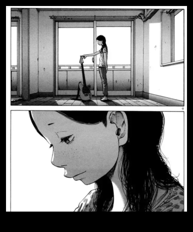 واقعية المانجا: تحقيق تفاصيل واقعية في الرسومات