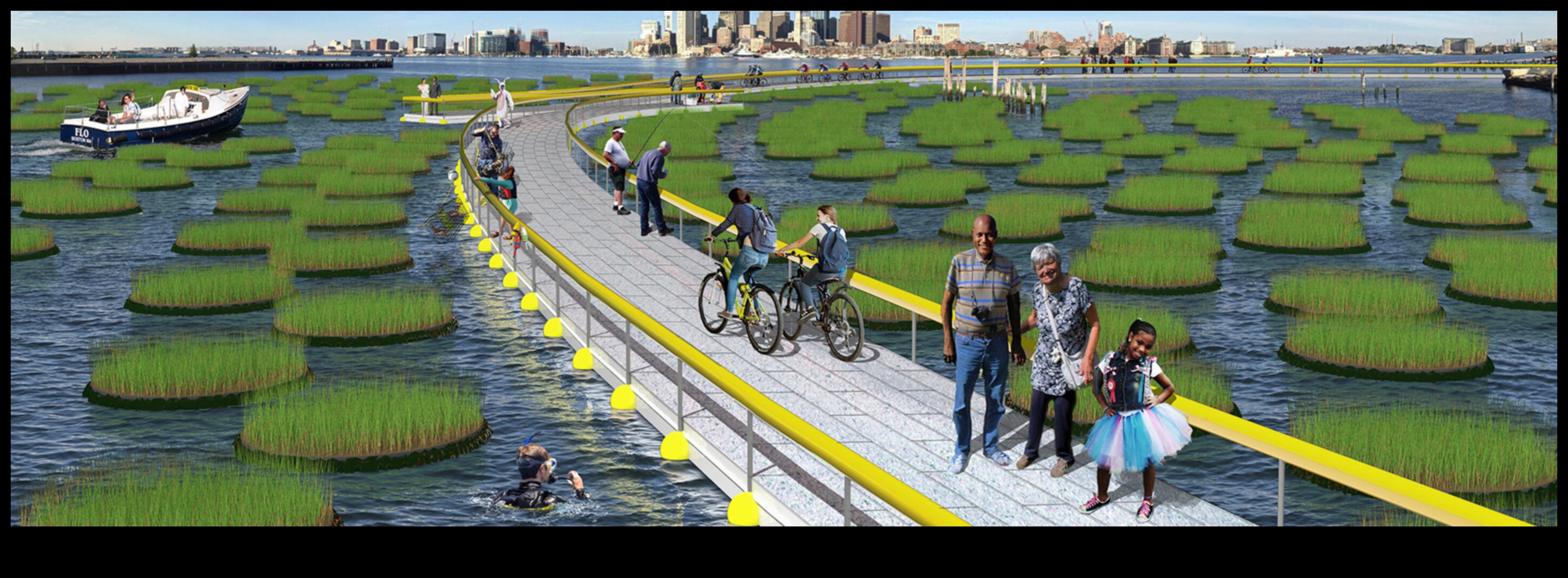 كيف تتكيف المناظر الطبيعية الساحلية مع تحديات ارتفاع منسوب مياه البحر؟