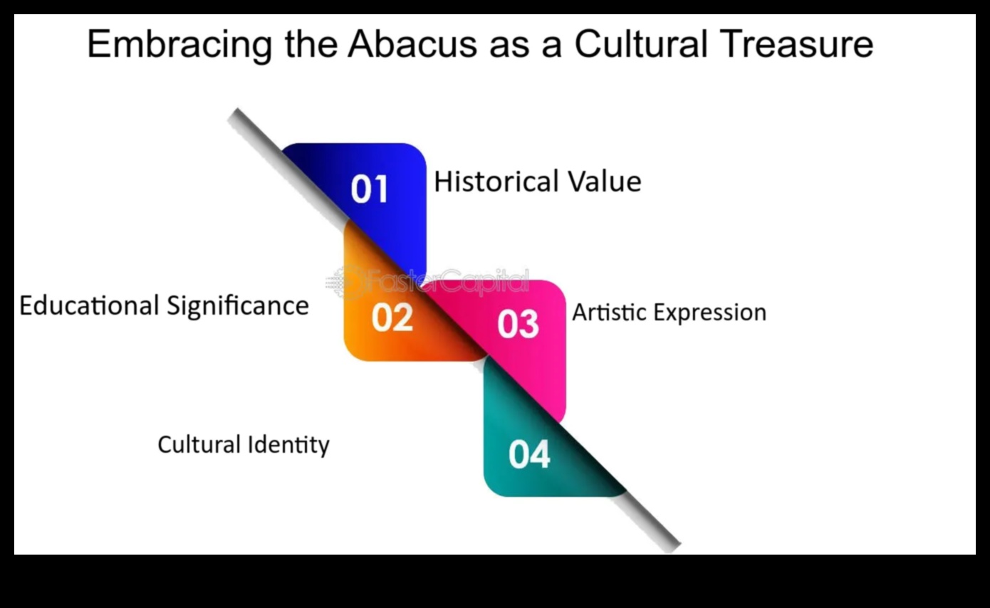 الملاذات التراثية: حماية مناظر التراث الثقافي