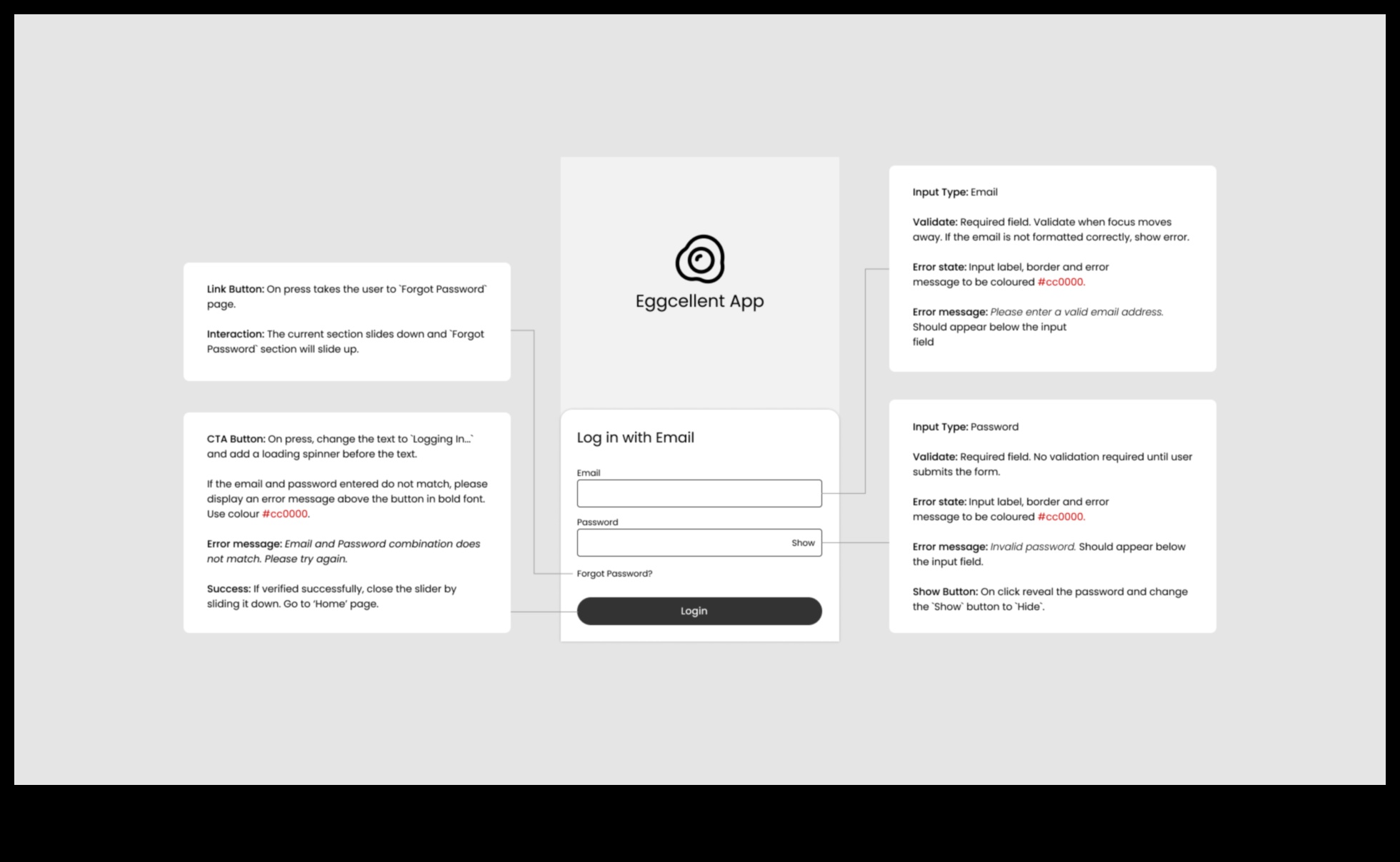 من الإطارات السلكية إلى النجاح الباهر: الريادة في تصميم تجربة المستخدم/واجهة المستخدم