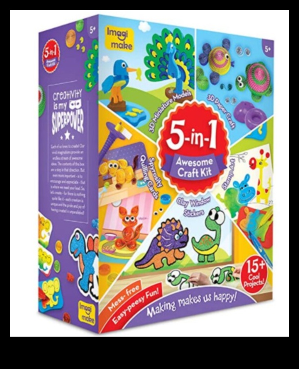 دمج تقنيات الصياغة: مزج الأنماط للتصميمات الأصلية