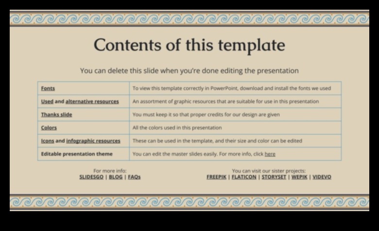 رحلة المحفظة: حيث تتشكل الأفكار في عرض التصميم