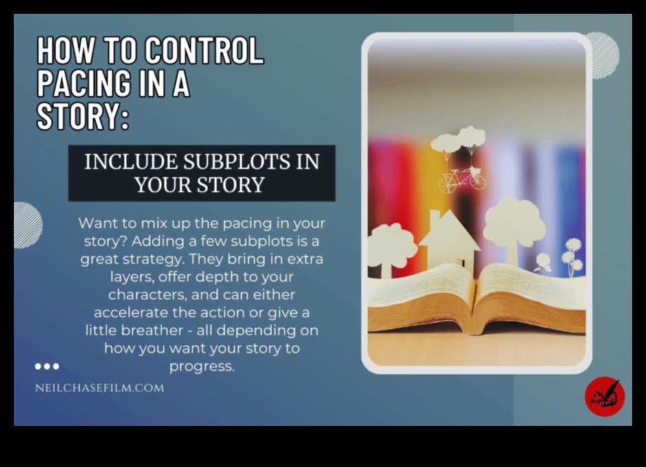 سرعة تصوير الفيديو بنفسك: التحكم في إيقاع الفيديو الخاص بك