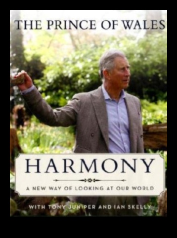 Harvest Harmony III: مواصلة الاحتفال بجمال الأراضي الزراعية من جديد