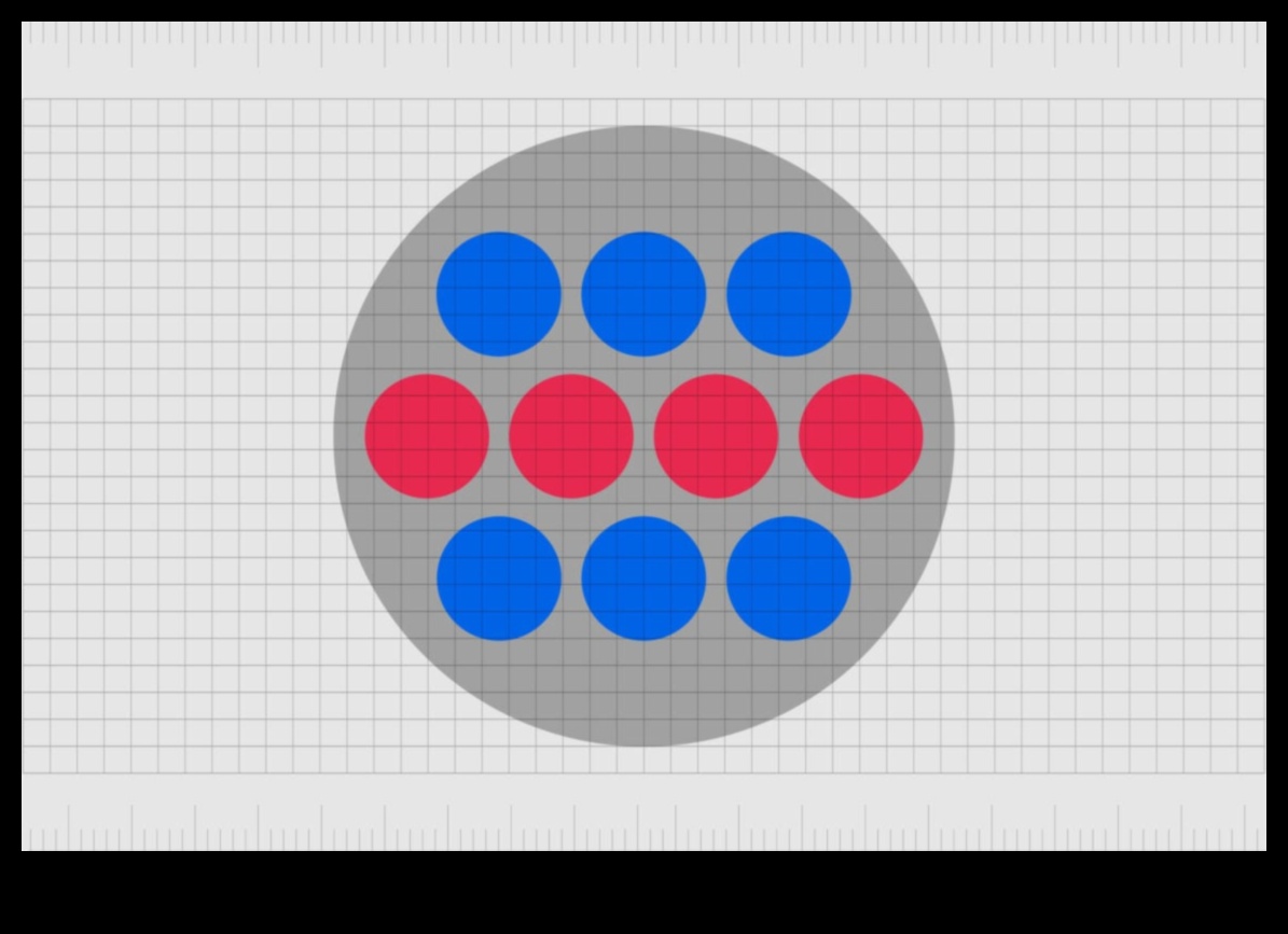 انسجام التصميم: موازنة العناصر في التفكير الابتكاري