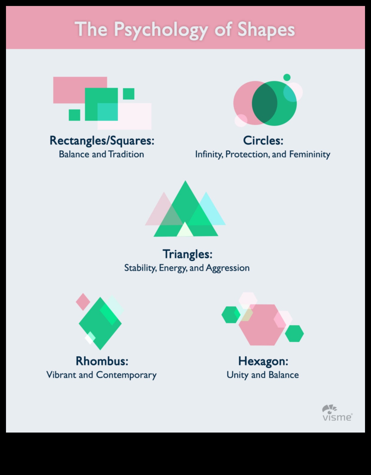 التصميم من أجل العمق: سيكولوجية التعبير الإبداعي المادي